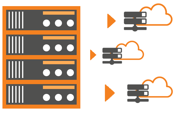 VPS Servers, Dedicated GPU, Dedicated Servers | ZERBITZARIA